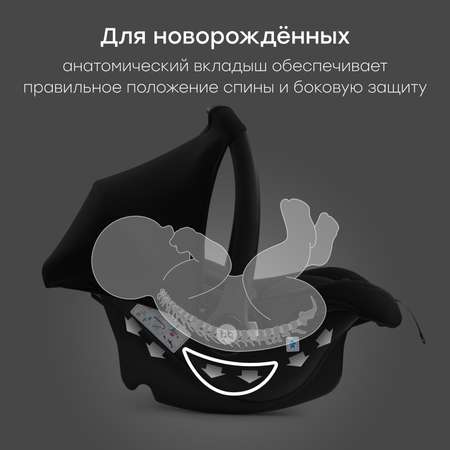 Автокресло Happy Baby Skyler V2 0 (0 -13 кг) черный