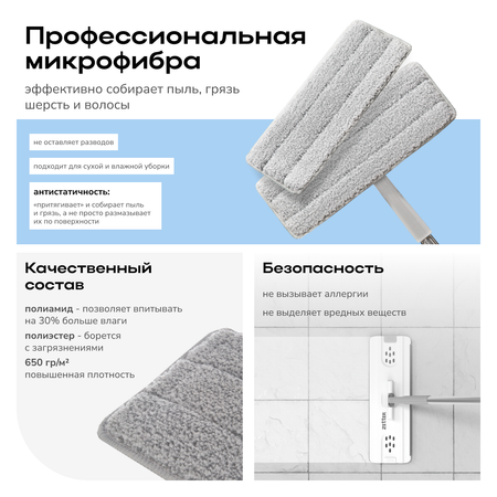 Насадка для швабры Zetter L 2 шт