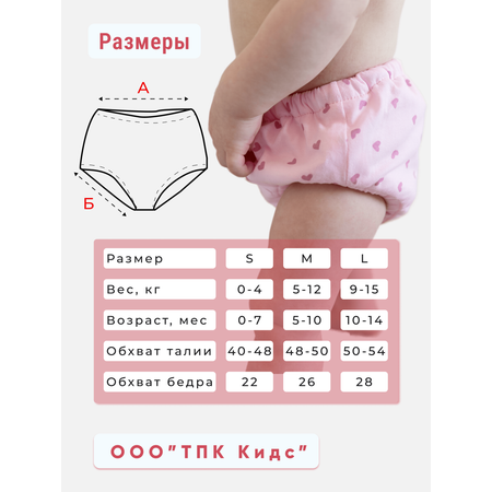 Многоразовые подгузники ТПК КИДС