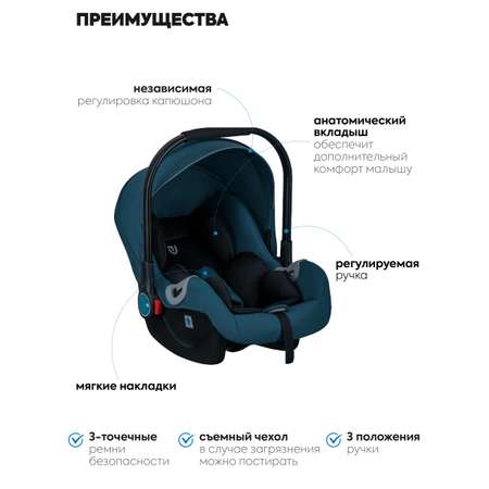 Коляска трансформер JOVOLA RAPID морская волна синий