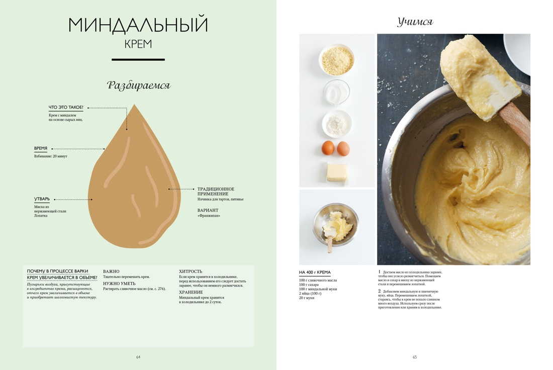 Книга КОЛИБРИ Дюпон М Большая кондитера Торты пирожные десерты - фото 9