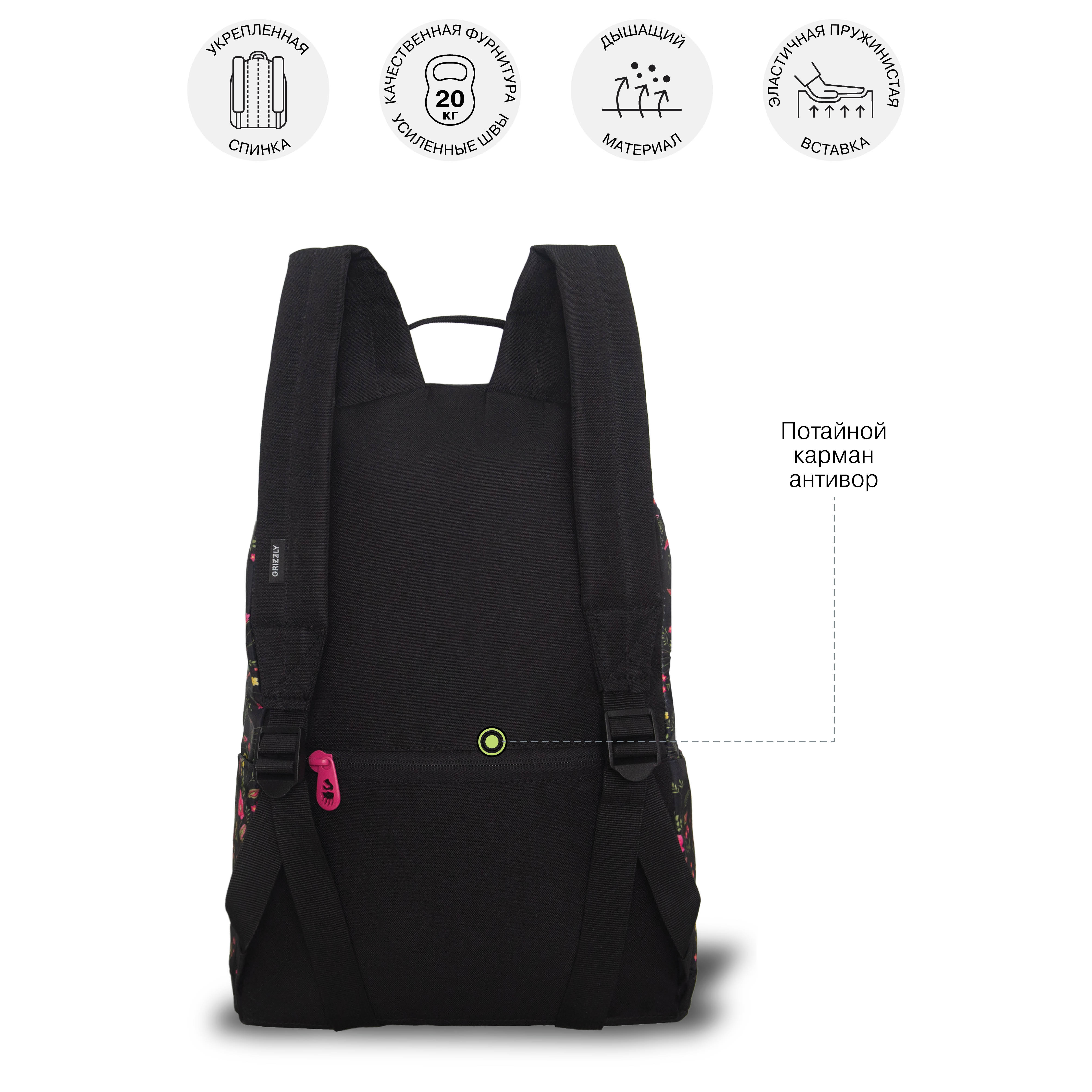 Рюкзак Grizzly Цветы - фото 9