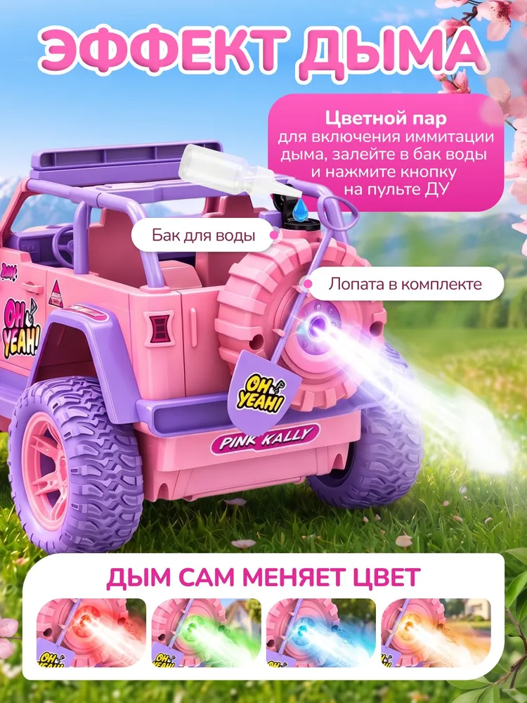 Автомобиль РУ NEEDCARS Джип 1:16 - фото 2