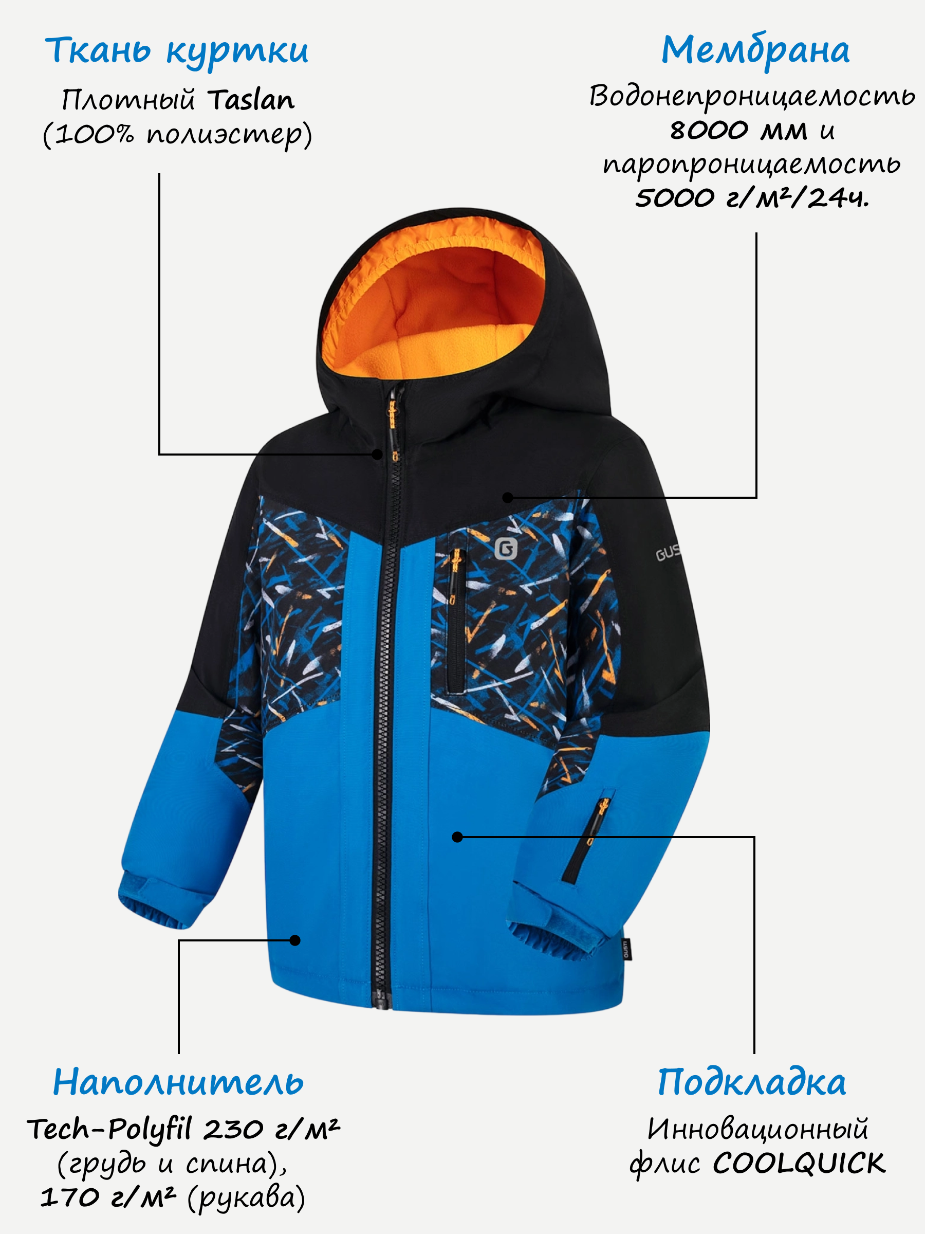 Комплект GUSTI GW5BS980-NAUTICAL - фото 3