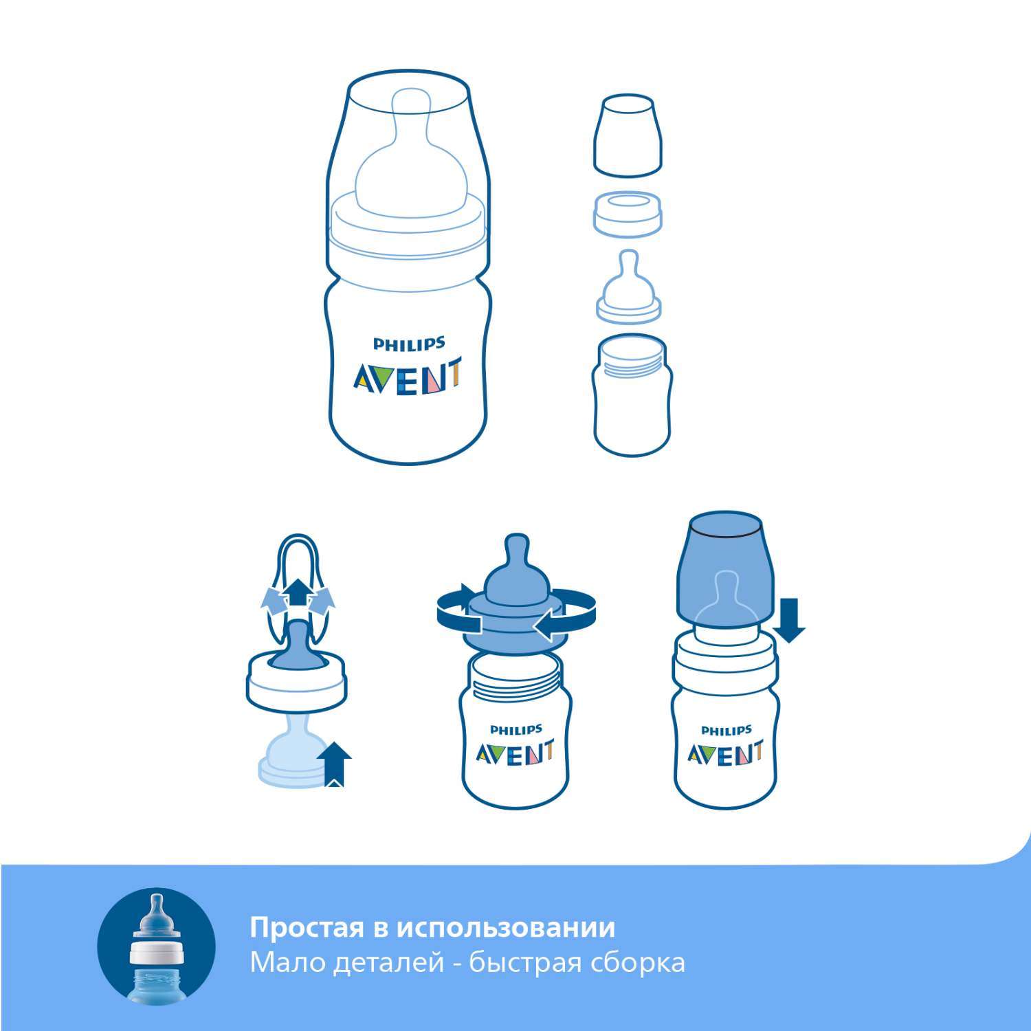 Бутылочка Philips Avent Anti-Colic 330 мл - фото 10