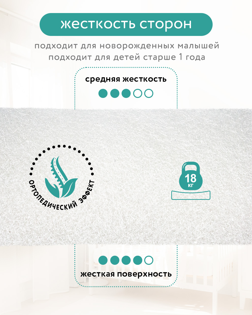 Матрас BabyGo Эко Бэби 60х120 - фото 3