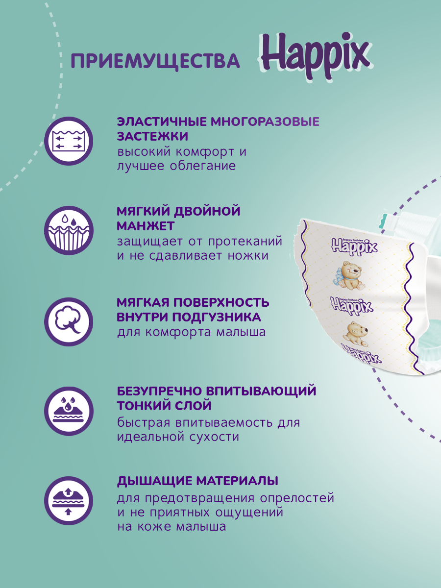 Подгузники Happix для новорожденных 5 (11-25 кг) 28 шт. - фото 11