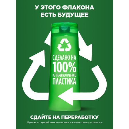 Шампунь GARNIER 400 мл