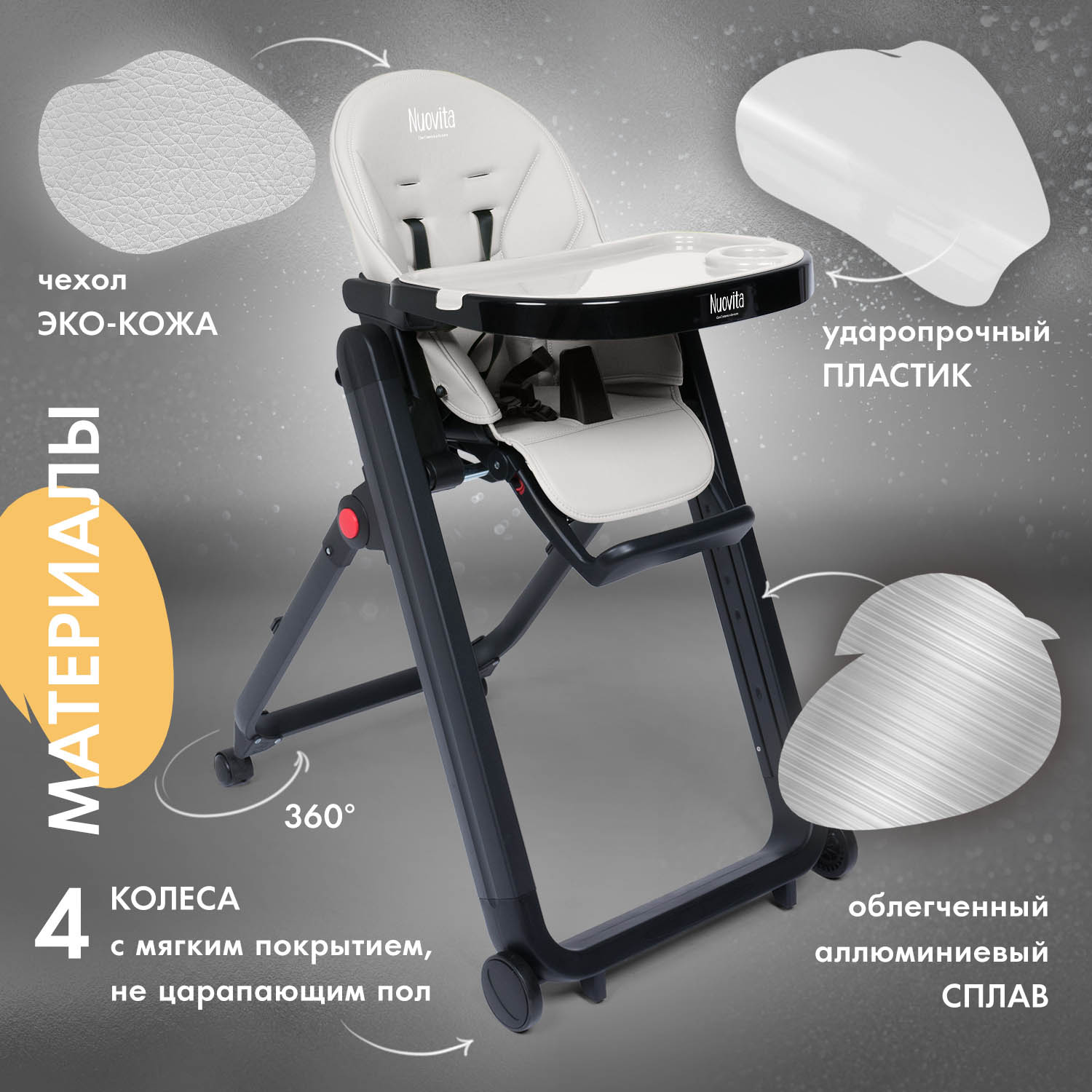Стульчик для кормления Nuovita Futuro Senso Nero 2 в 1 - фото 5