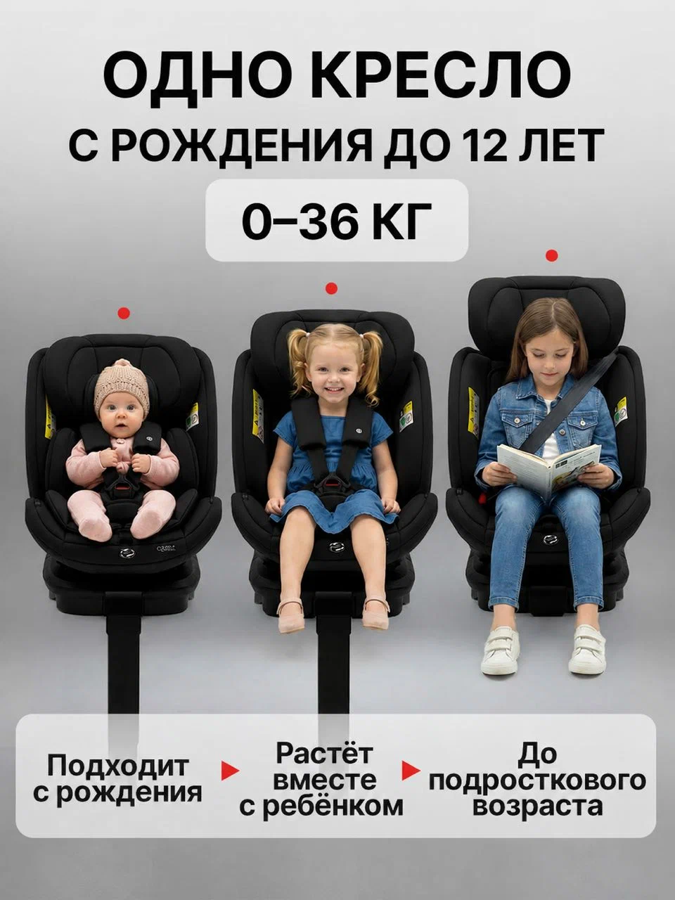 Автокресло agex Comfort i-Fix 360 Isofix 0+/1/2/3 (0-36 кг) черный - фото 2