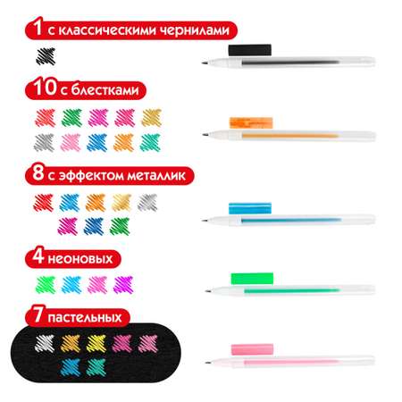 Ручка гелевая Пифагор 30 шт.