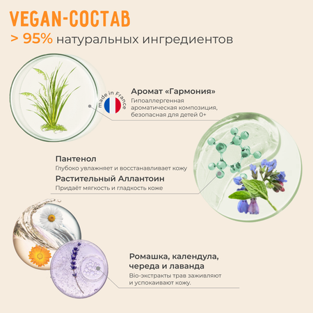Шампунь BABYiD