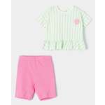 Комплект BabyGo