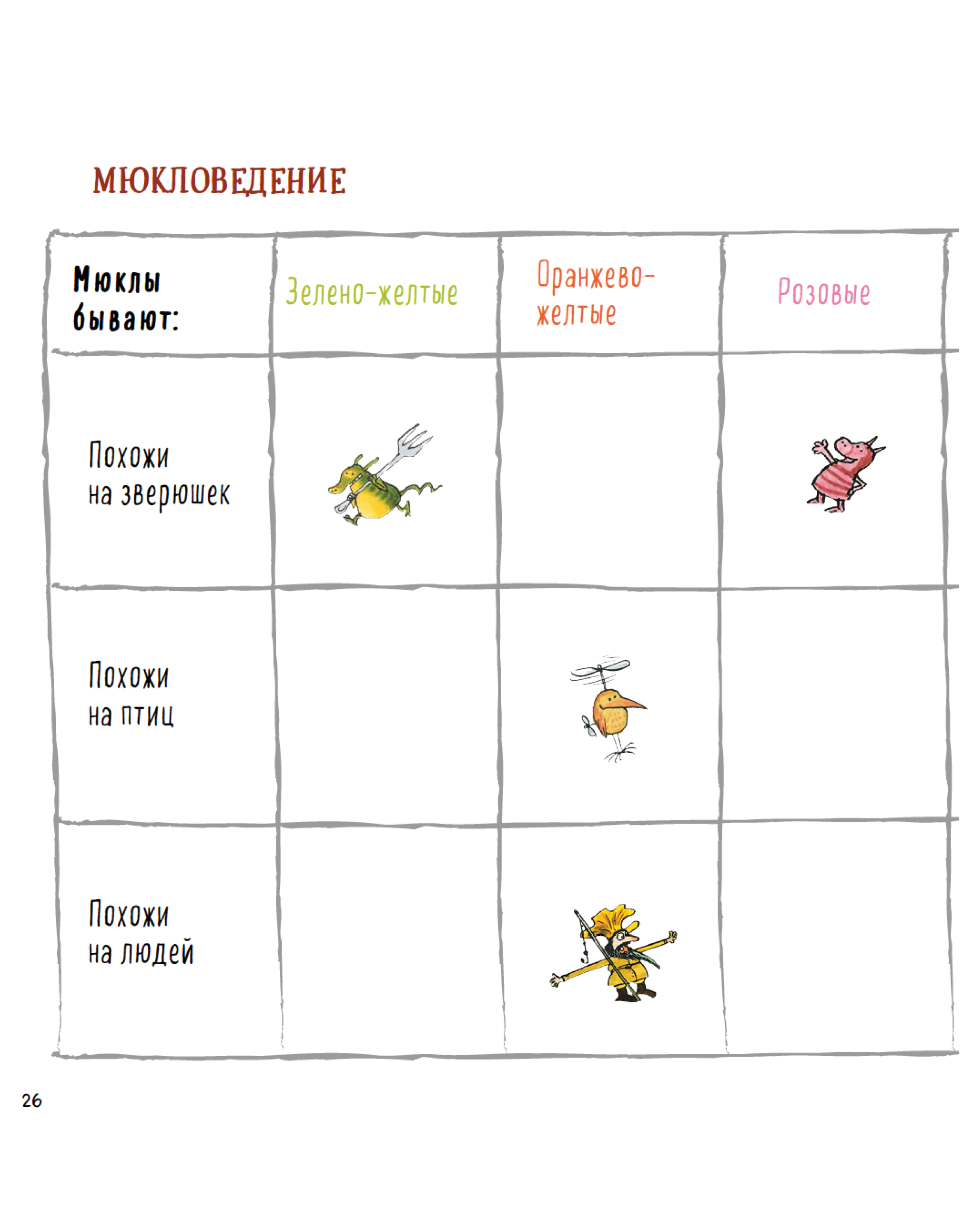 Книга ALBUS CORVUS Петсон и Финдус книжка с заданиями - фото 6