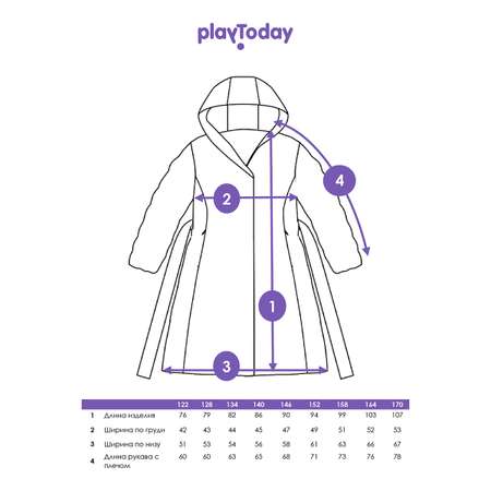 Пальто PlayToday