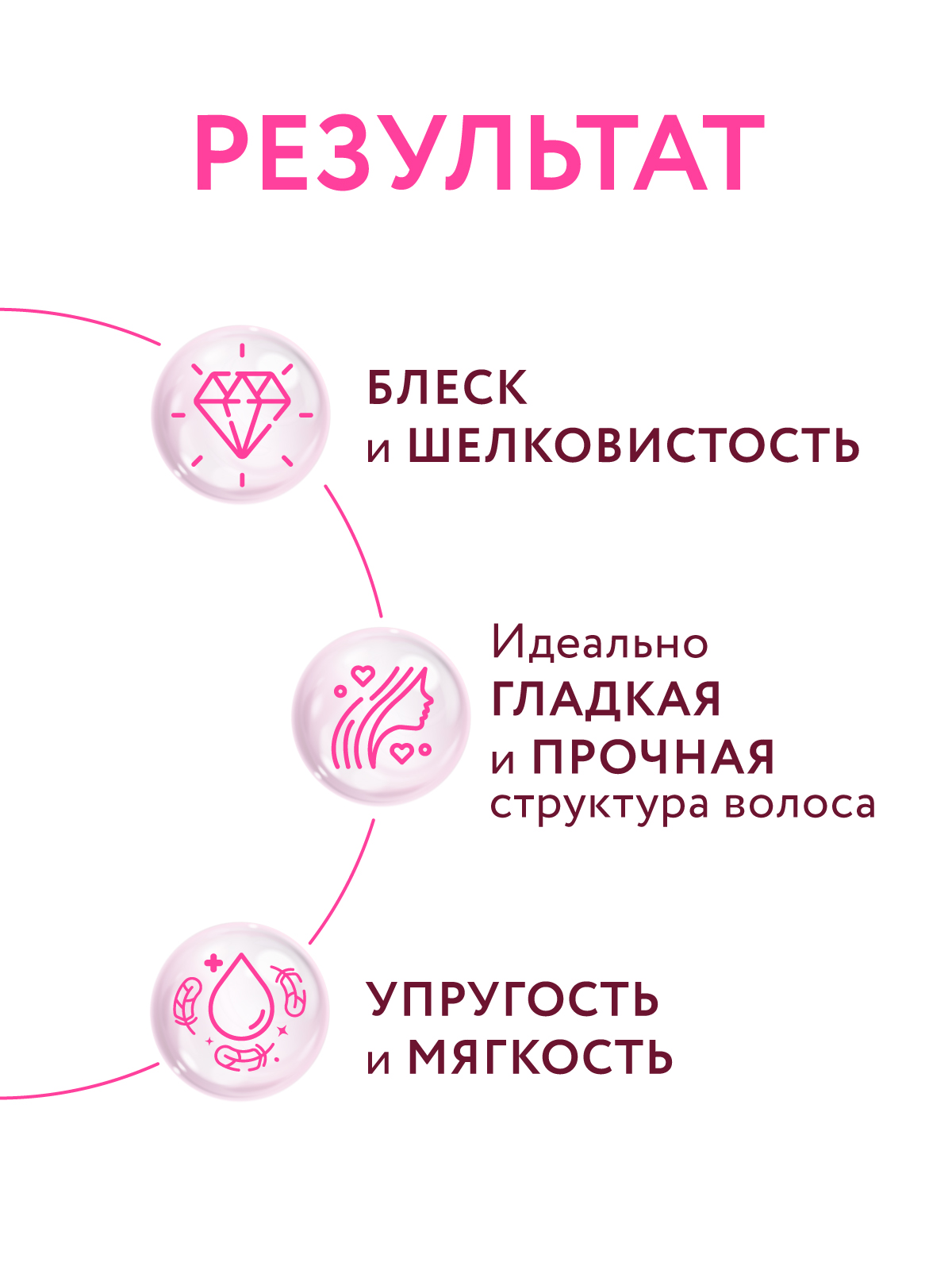 Шампунь Ollin 500 мл - фото 5