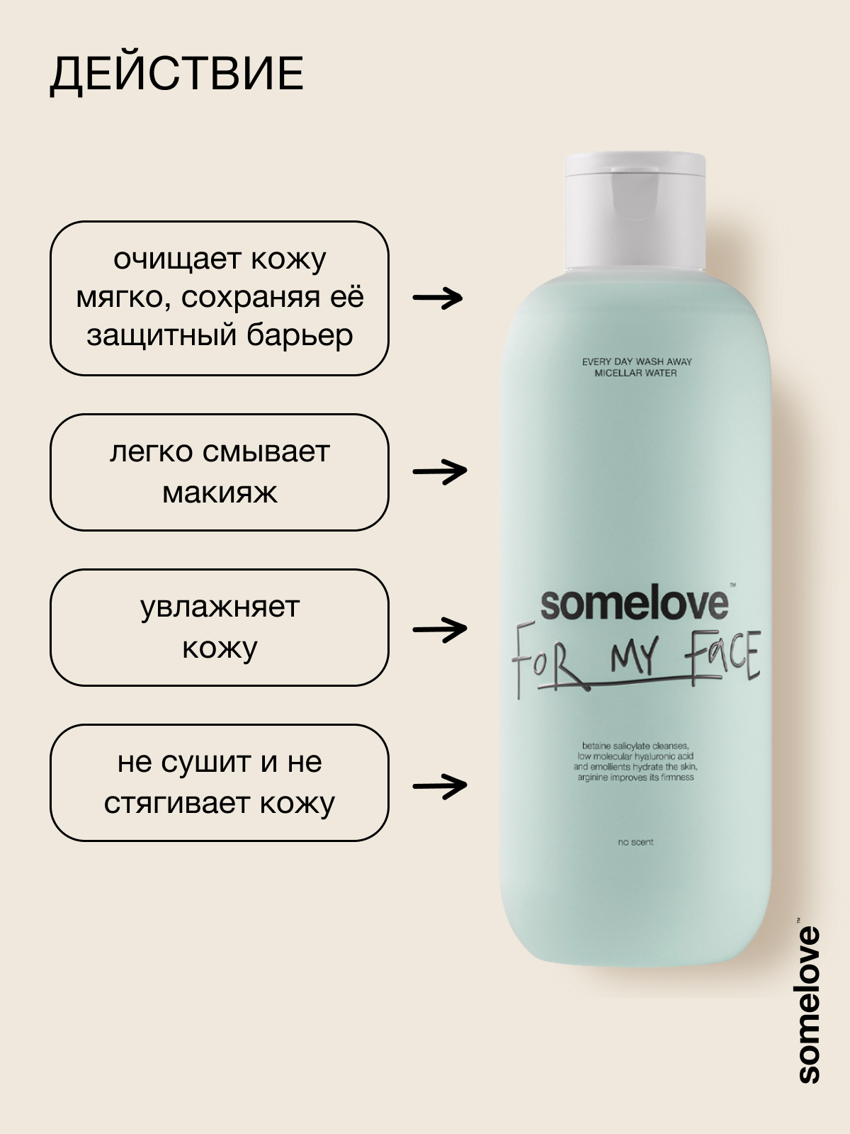 Мицеллярная вода somelove «с чистого лица» 250 мл 1 шт. - фото 2