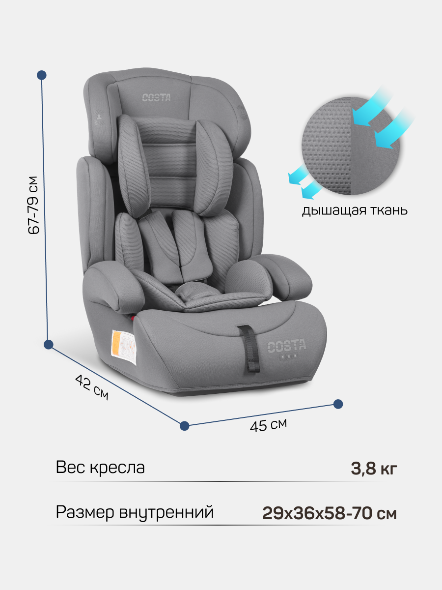 Автокресло Costa YB702A 1/2/3 (9-36 кг) - фото 7