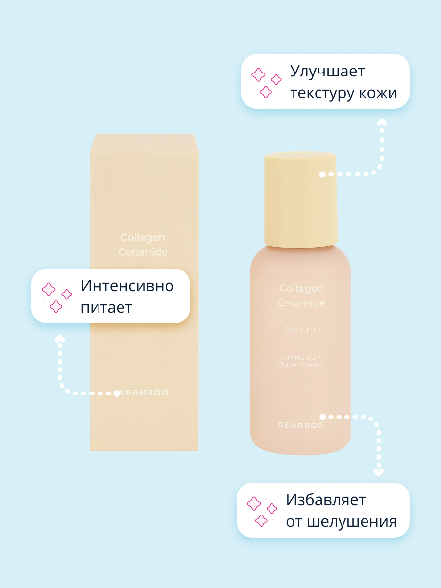 Сыворотка Dearboo 50 мл - фото 3