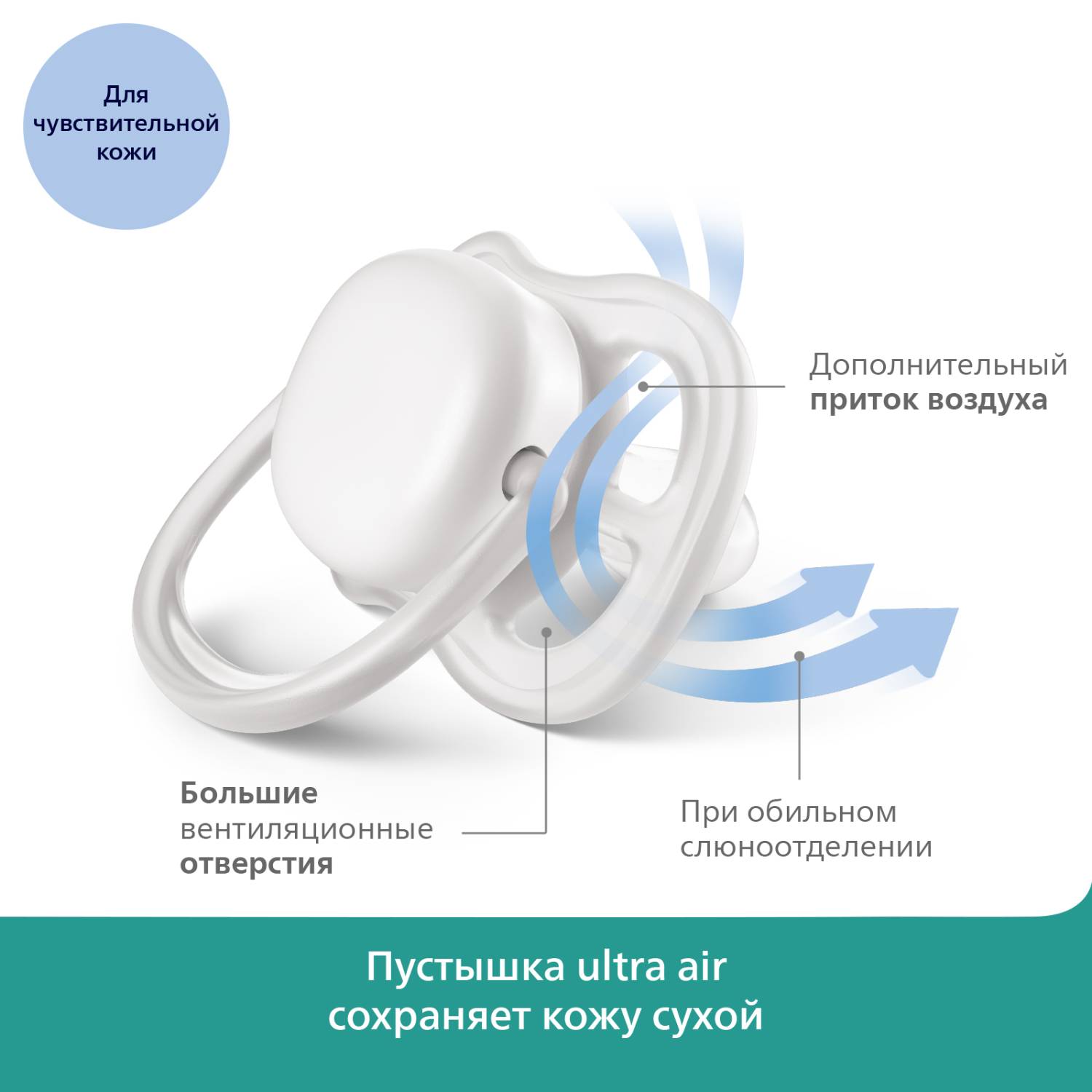 Пустышка Philips Avent ортодонтическая от 6 мес. - фото 4