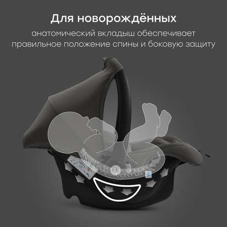 Автокресло Happy Baby Skyler V2 0 (0 -13 кг) серый
