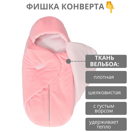 Конверт на выписку Mums Era Baby