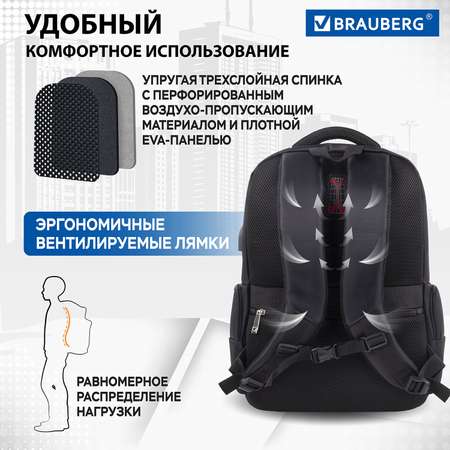 Рюкзак Brauberg