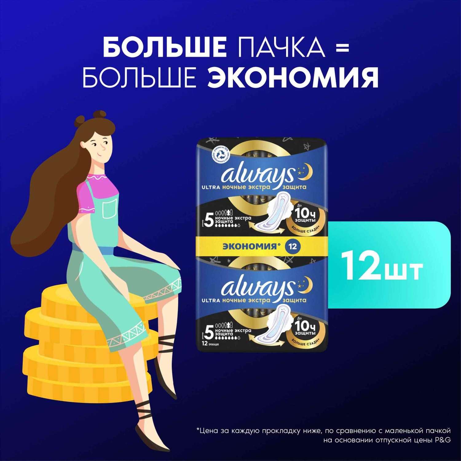 Гигиенические прокладки ALWAYS Night экстра защита Deo Duo 12шт - фото 5
