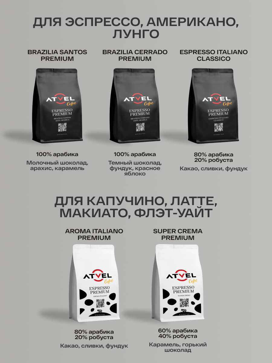 Кофе в зернах Atvel Espresso Italiano Classico Coffee 250 AC21EIC-2 - фото 7