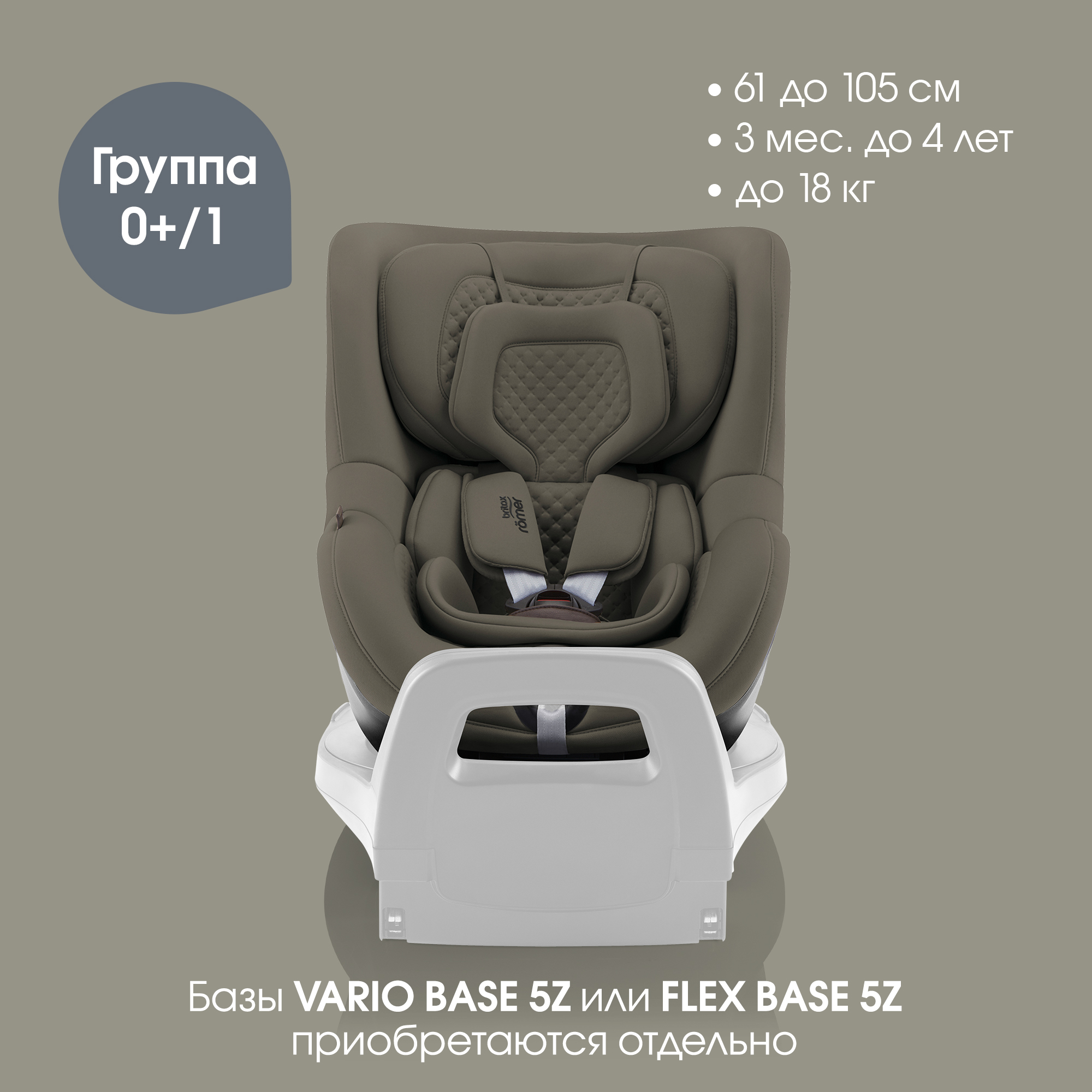 Автокресло Britax Roemer Dualfix 5Z Lux Urban Olive 0+/1 (0-18 кг) хаки - фото 3
