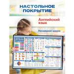 Коврик настольный Выручалкин