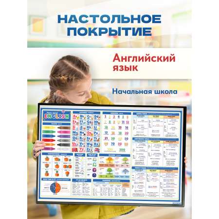 Коврик настольный Выручалкин