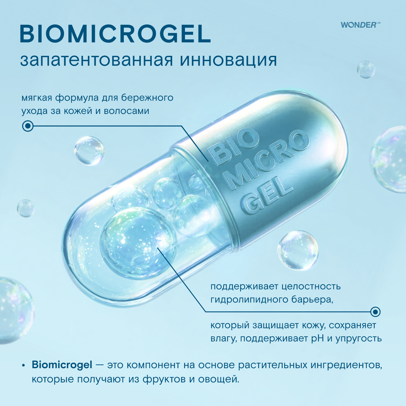 Гель WONDER Lab 380 мл 1 шт. - фото 7