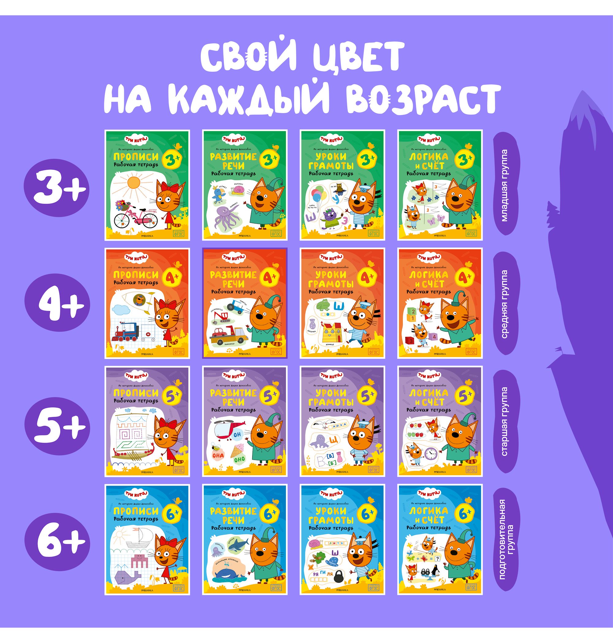 Тетради рабочие МОЗАИКА kids Три кота Развитие речи 4+ - фото 10