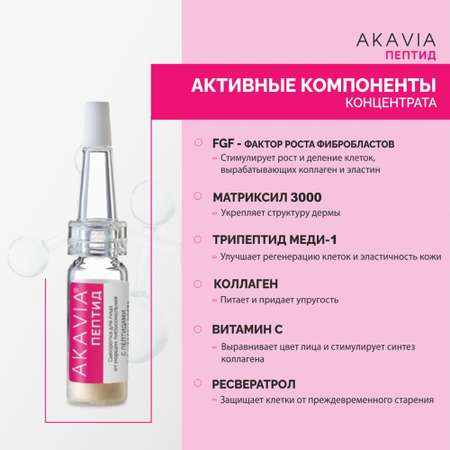 Сыворотка АКАВИЯ От морщин с фактором роста