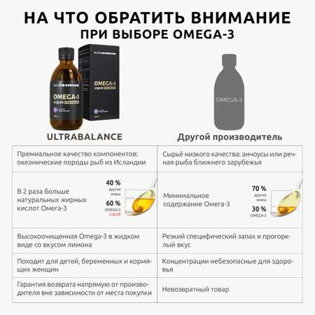 Омега 3 жидкая рыбий жир бад витамины UltraBalance для взрослых мужчин беременных кормящих женщин витаминный комплекс 250 мл