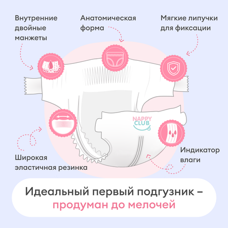 Подгузники NappyClub Premium 1 80 шт.