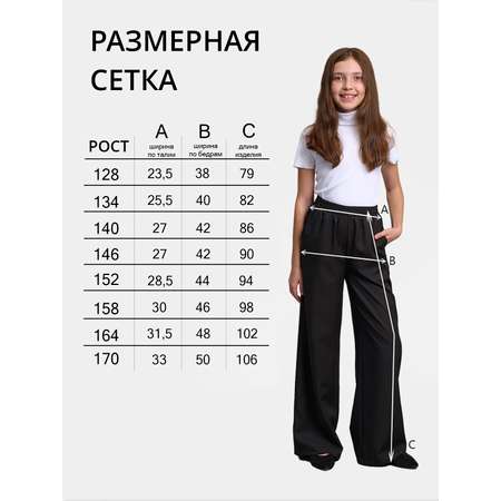Брюки KERIX