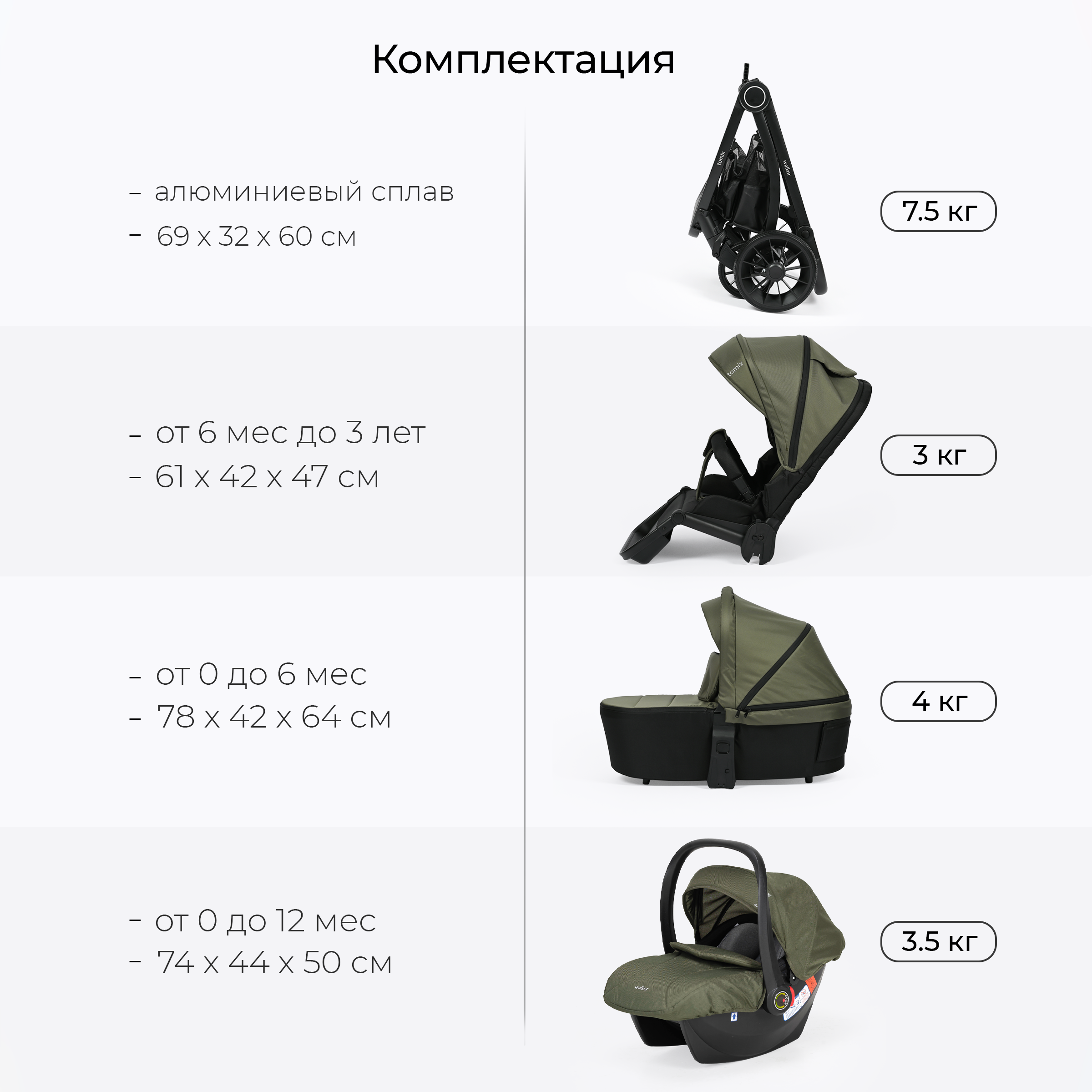 Коляска 3в1 Tomix Walker - фото 20