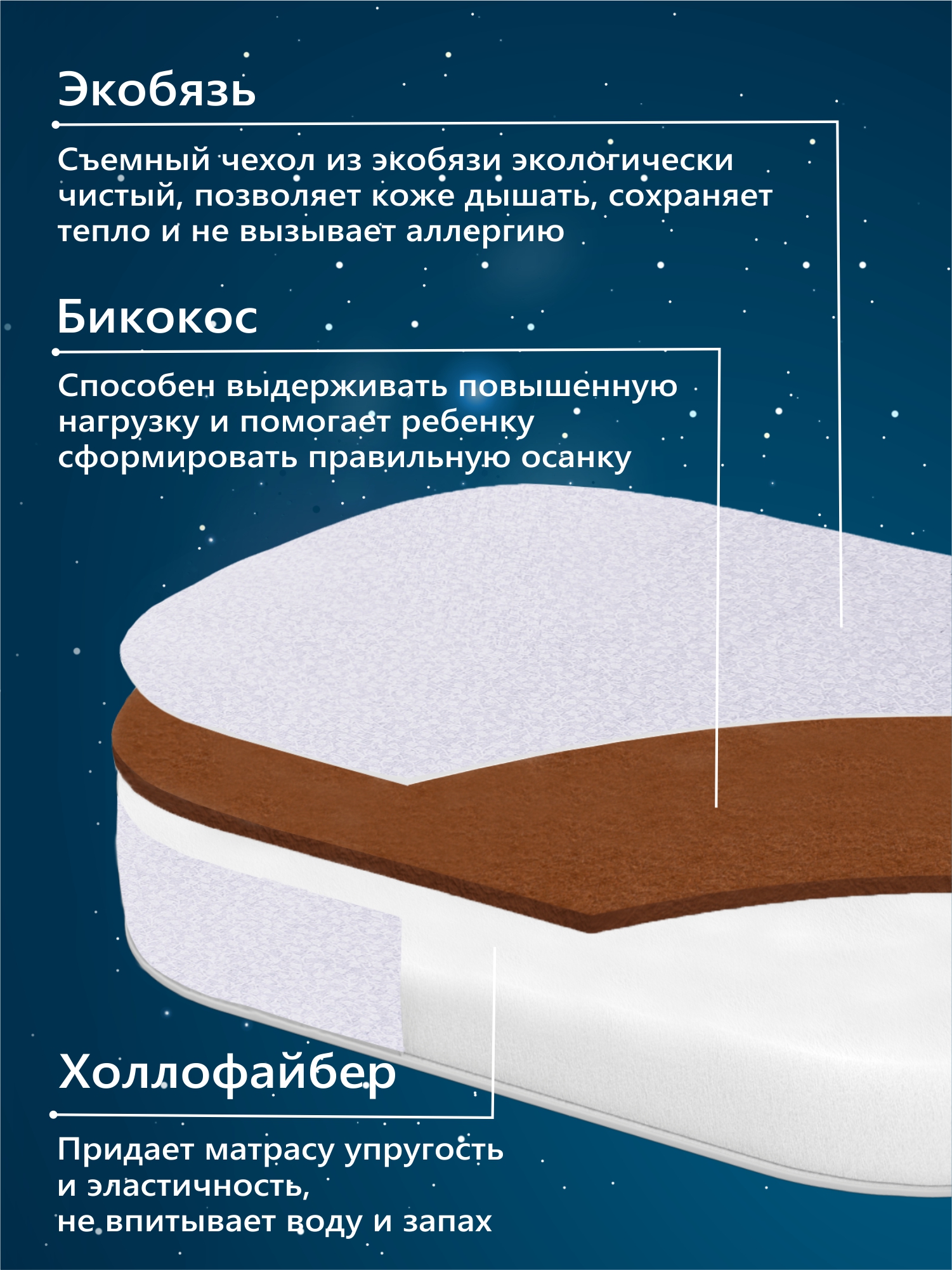 Матрас Sweet Baby COCOS Comfort Palermo, Lucia 60х85 - фото 3