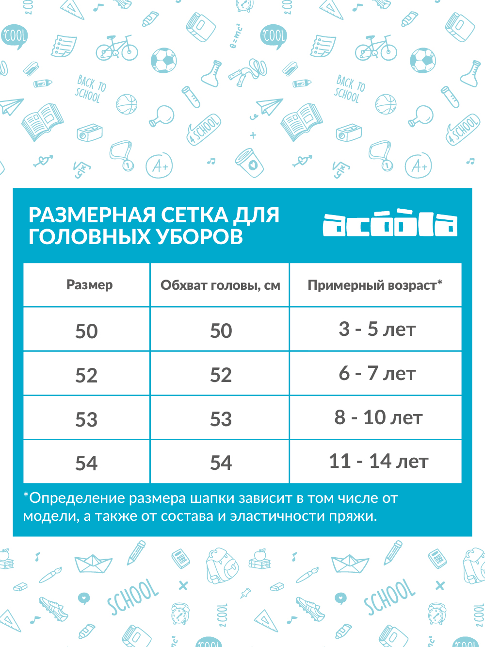 Кепка Acoola 20336550002_0070454 - фото 8