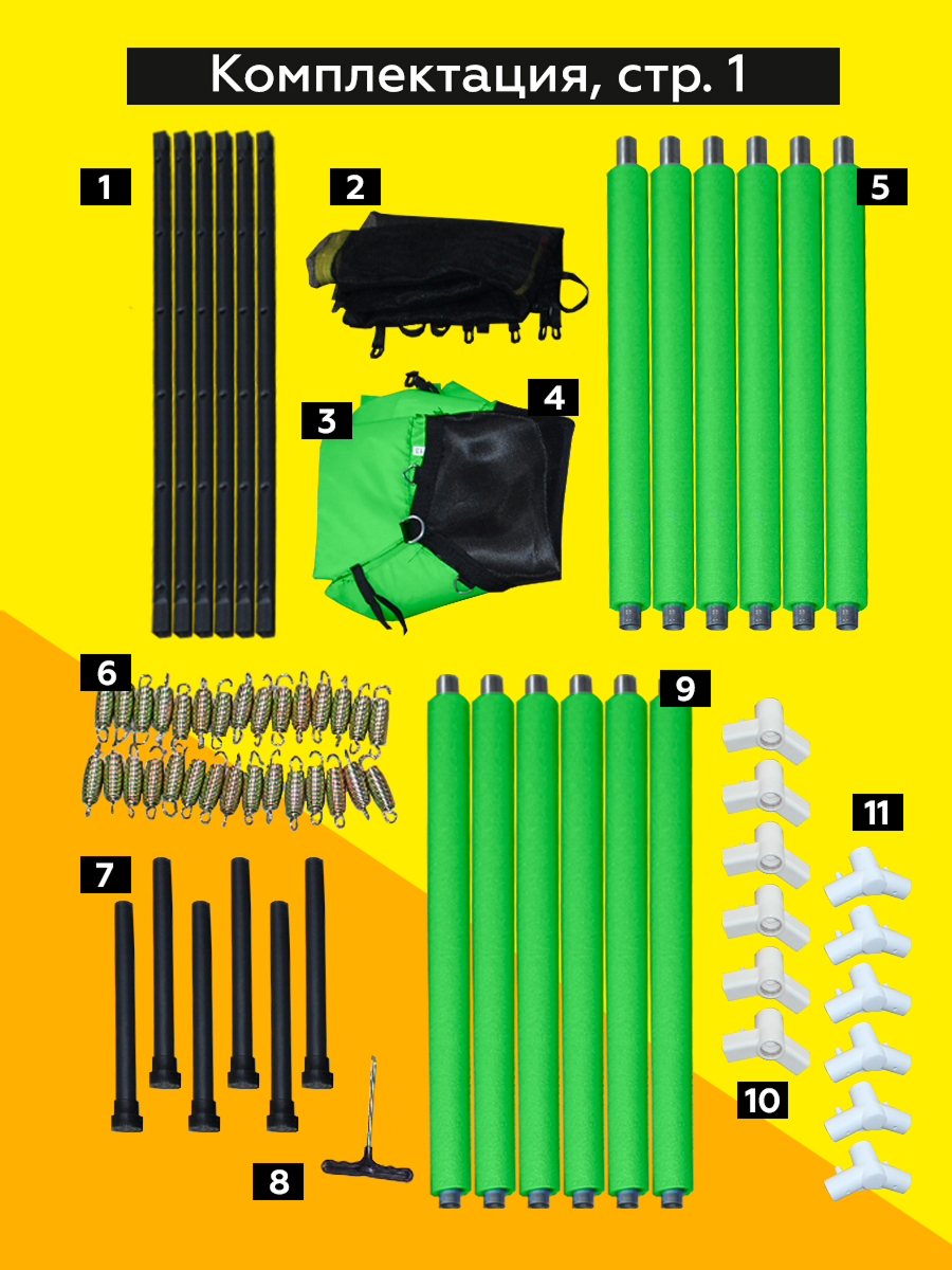 Батут U-TURN Детский / До 120 кг / Ø 157см / С сеткой / Зеленый - фото 5
