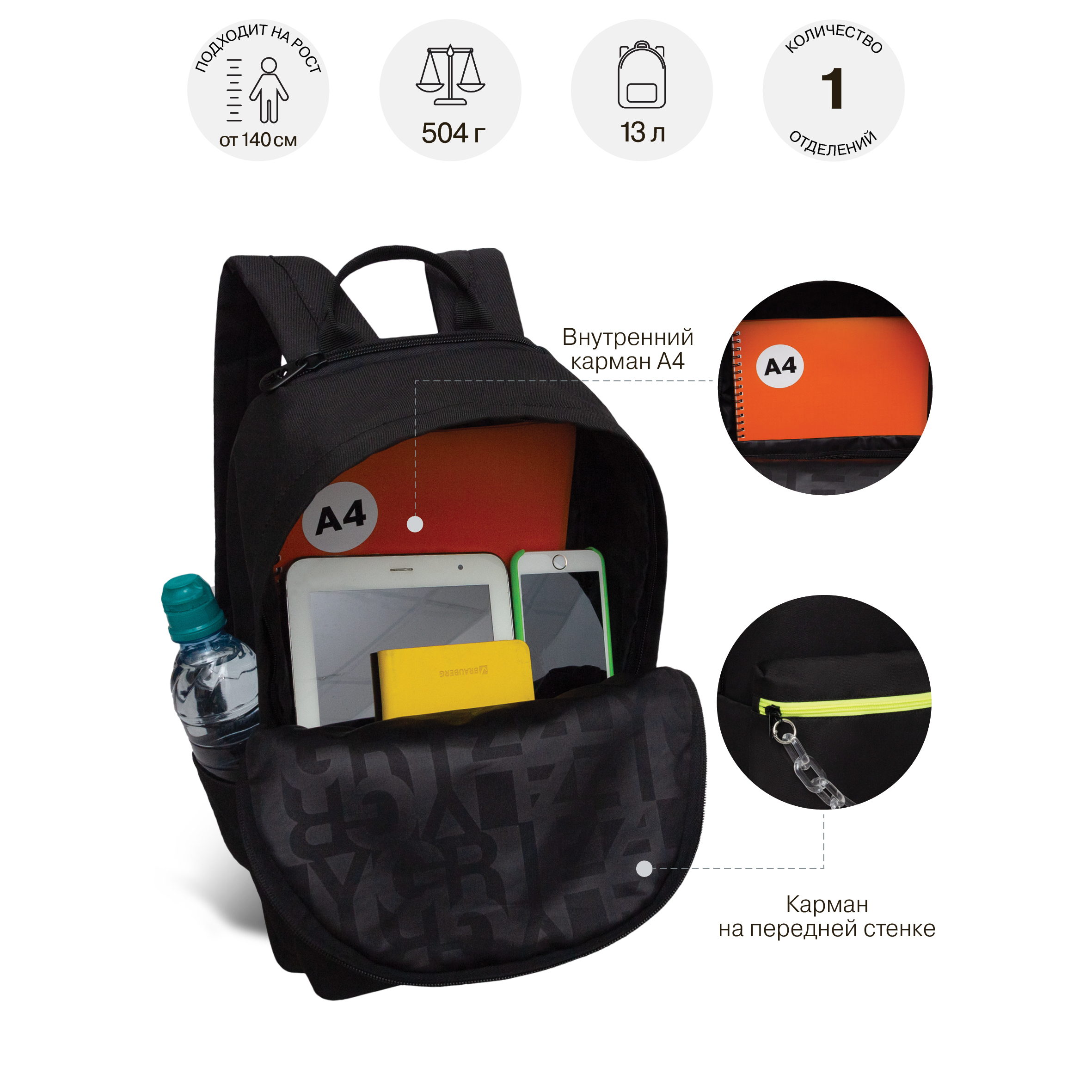 Рюкзак Grizzly для девочки - фото 9