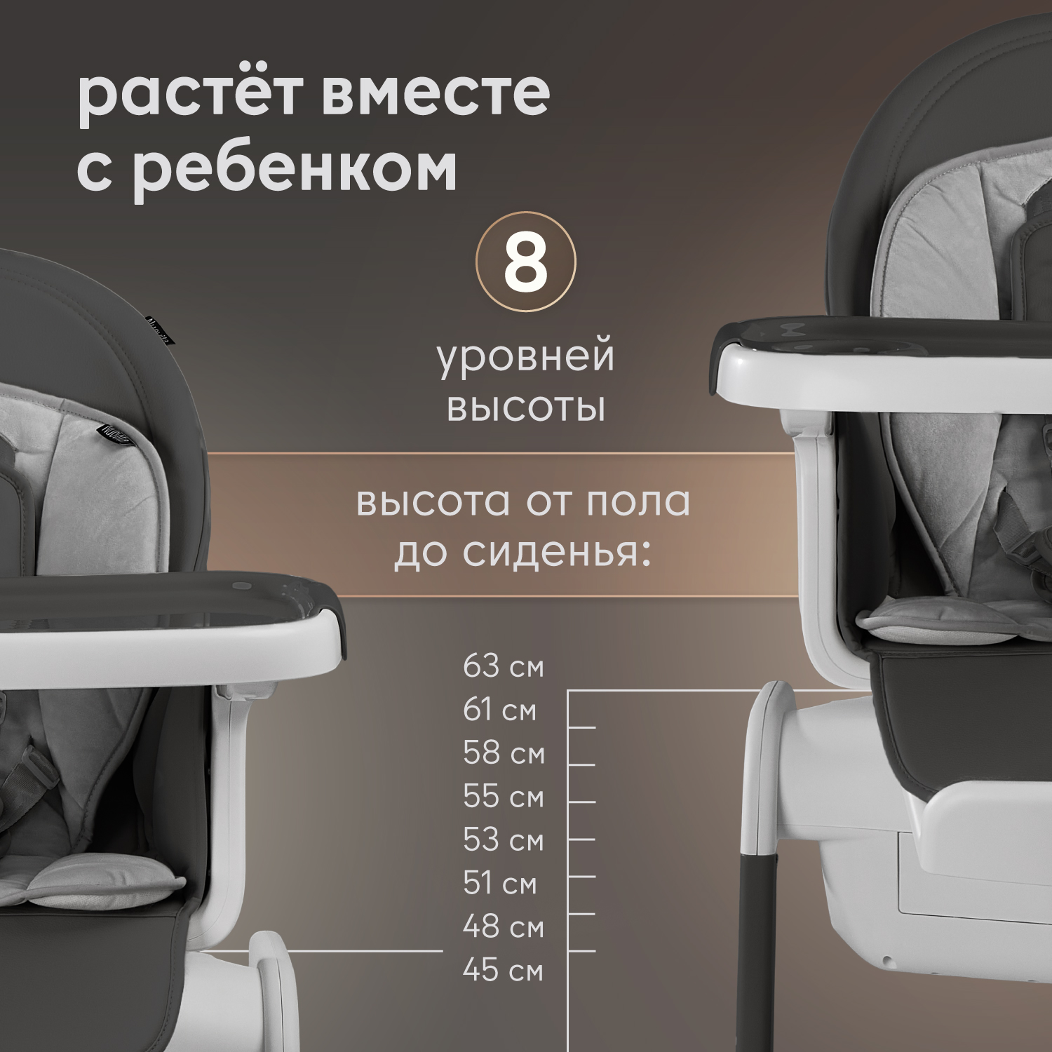 Стульчик для кормления Nuovita Unico Gloria серый - фото 3