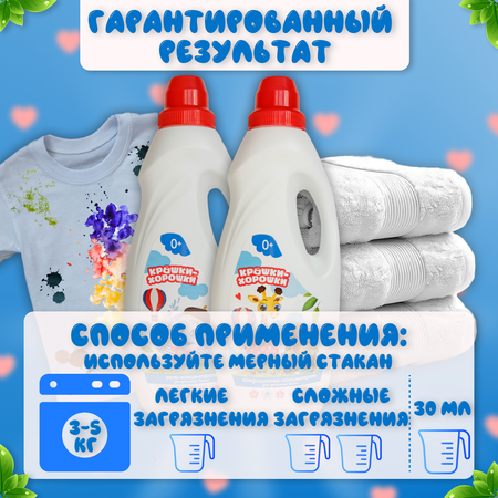 Набор для стирки Крошки Хорошки для детского белья гель концентрат + кондиционер 0+