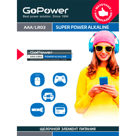 Батарейка GoPower LR03 AAA Shrink 2 Alkaline 1.5V