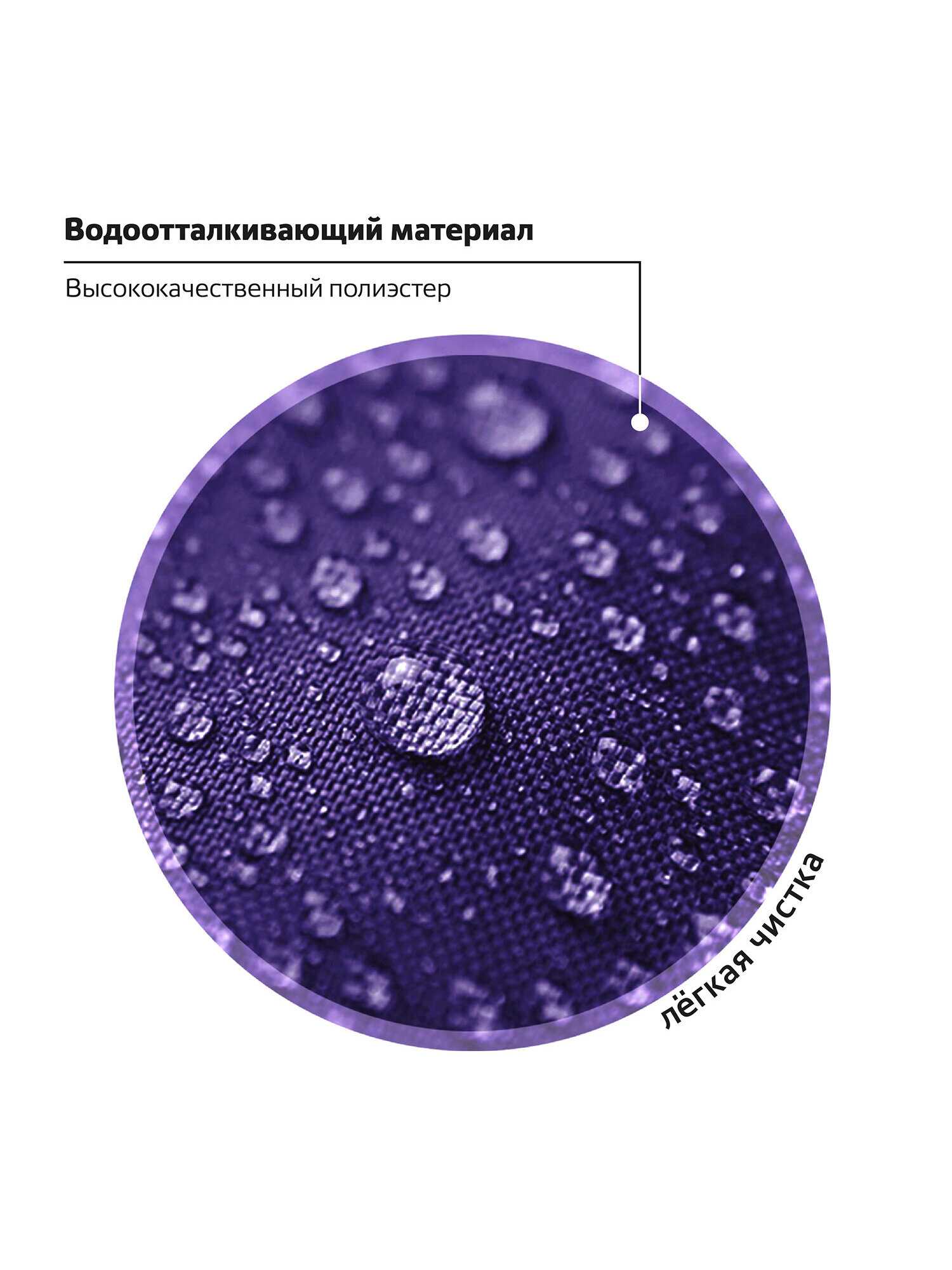 Рюкзак Пифагор - фото 7