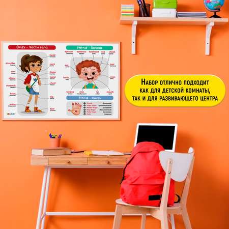 Настольная игра IQ-ZABIAKA Учим английский язык