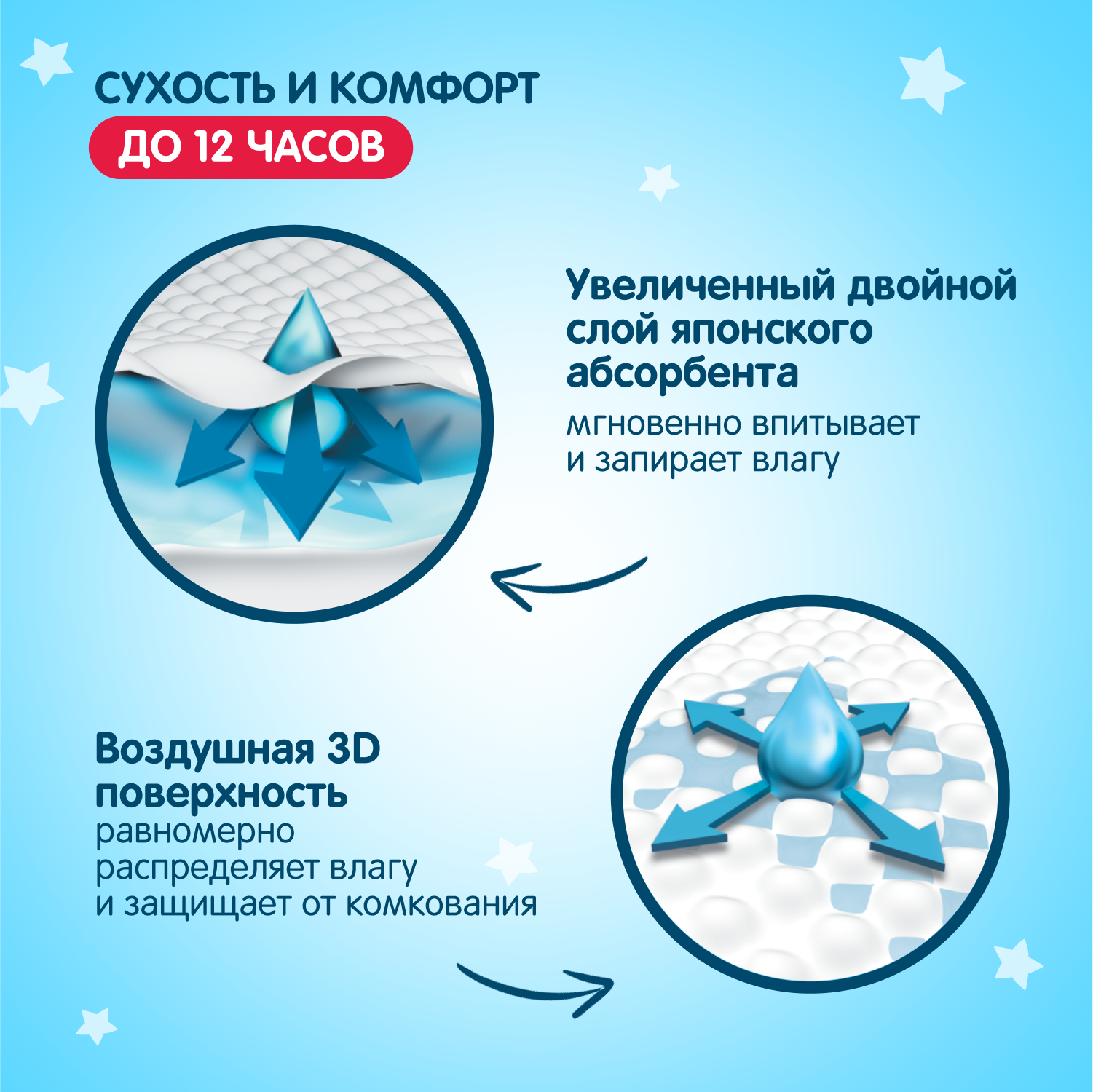 Подгузники YokoSun Premium M (5-10 кг) 62 шт. - фото 3