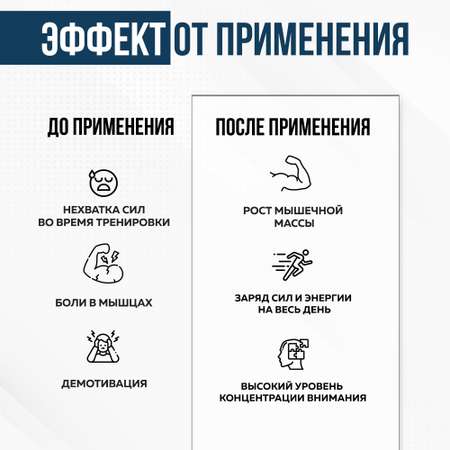 Предтренировочный комплекс Animal Fury со вкусом Голубая малина 495 г
